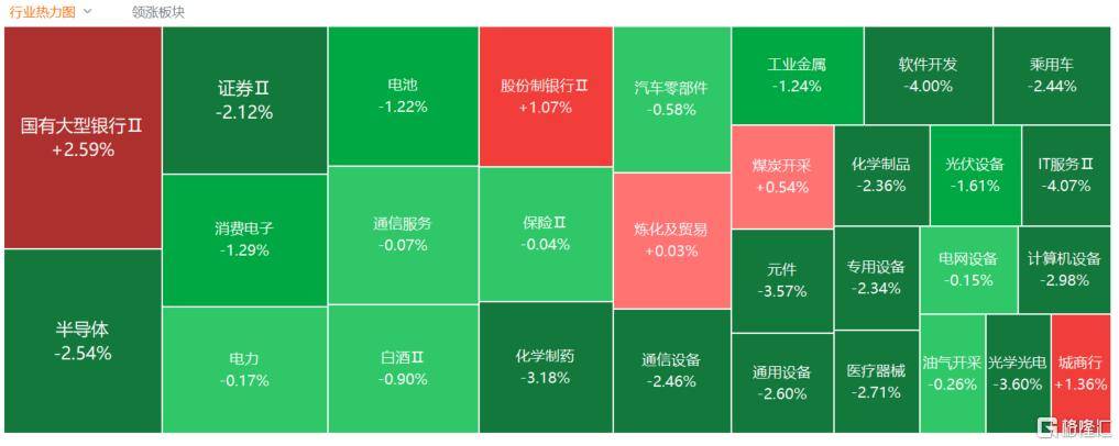 皇冠信用网代理注册_失守3800点！港、A股集体杀跌皇冠信用网代理注册，发生了啥？