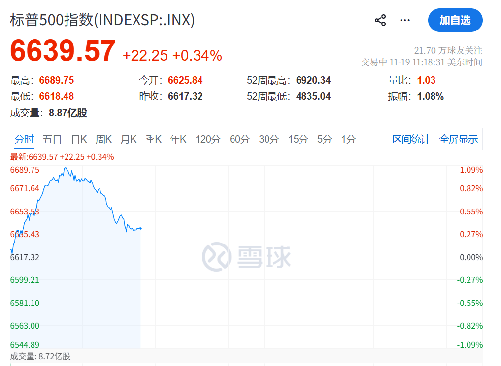 皇冠信用网在线申请
_今夜皇冠信用网在线申请
，跳水！不平静！