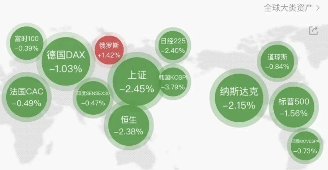 皇冠信用盘会员开户申请
_刚刚皇冠信用盘会员开户申请
,全线“崩了”!超40万人爆仓