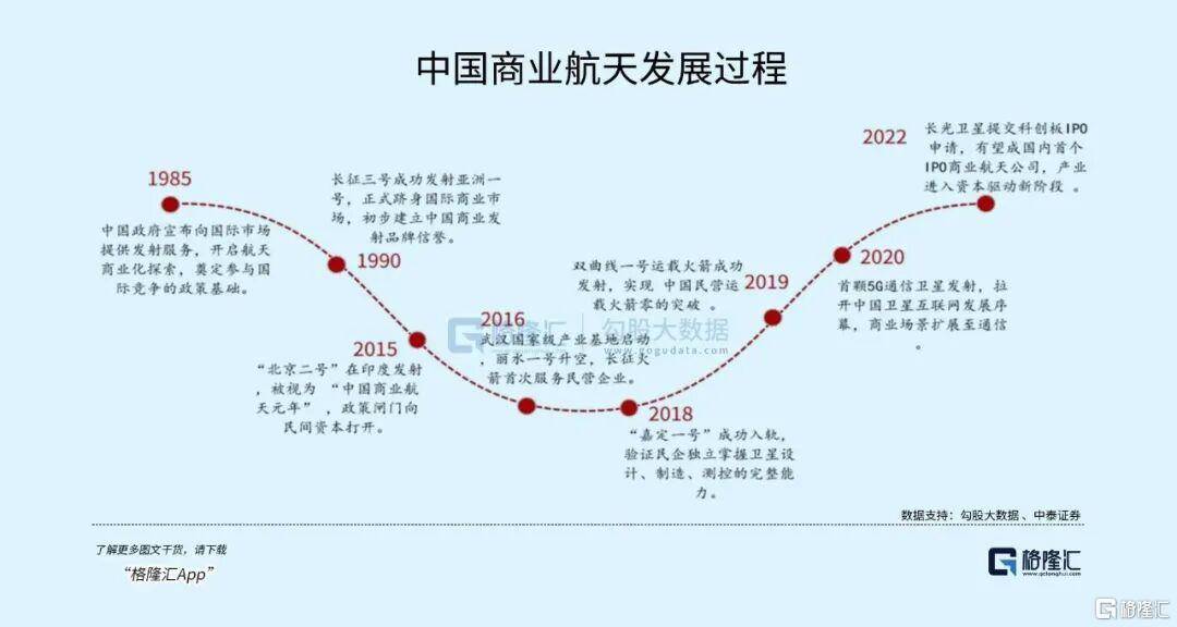 阿森纳足球
_周末重磅利好